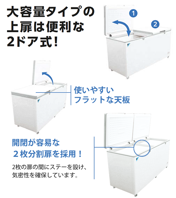 業務用冷凍ストッカー | 冷凍プラグインショーケース／冷凍ストッカー